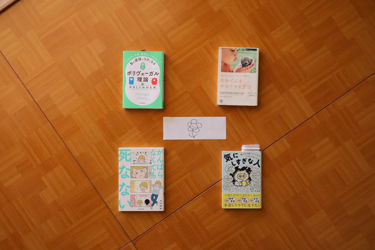 雑談探偵があなたの本音の手掛かりを一緒に探します いつも演じているあなたへ。ちゃんとしなくていいひとときを イメージ6