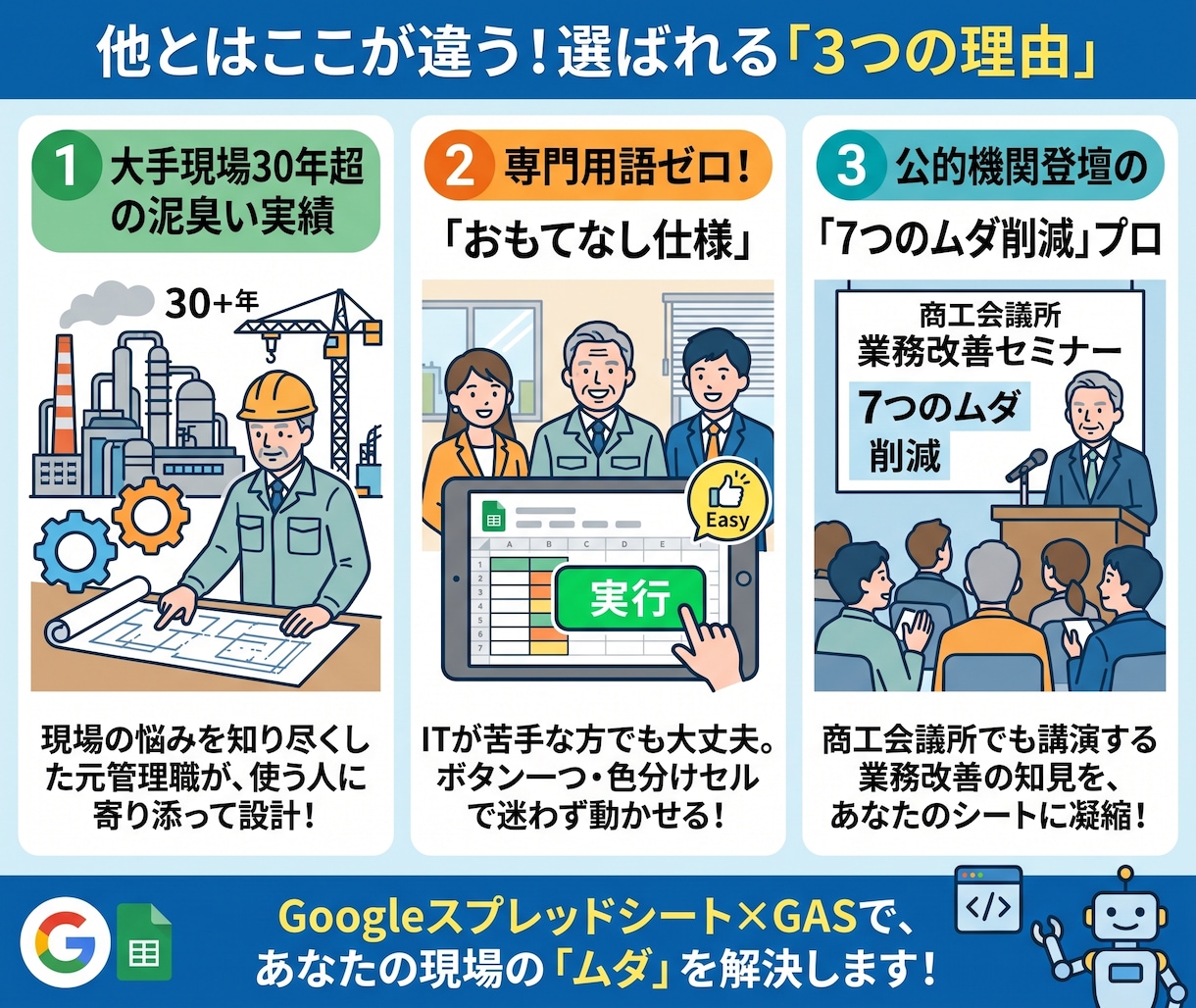スプレッドシート×GASで7つのムダ徹底削減します 元大手管理職が現場目線で手作業・転記ミスを完全自動化します イメージ3