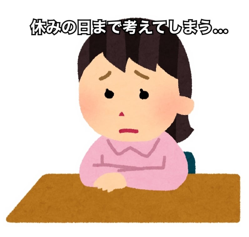 職場の人間関係占います 職場の人にどう思われてるか、潜在意識と顕在意識の両方をみます イメージ2