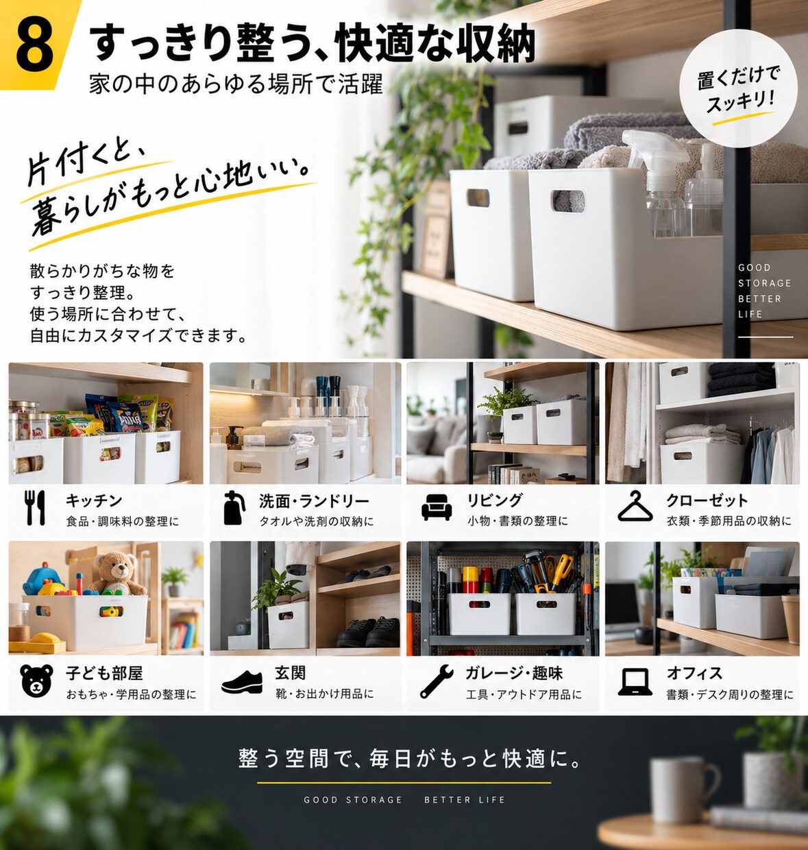 Amazon・EC商品画像をおまかせ制作しますます 現役Amazonセラーに商品画像を丸投げできます。 イメージ10