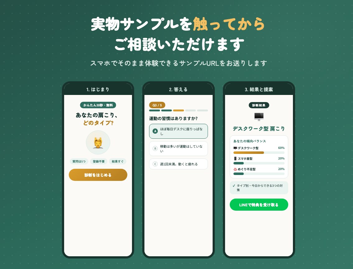 LINE・予約へつなぐ診断型LP作ります 質問設計から公開まで込み|実物サンプルを触ってから相談OK イメージ2