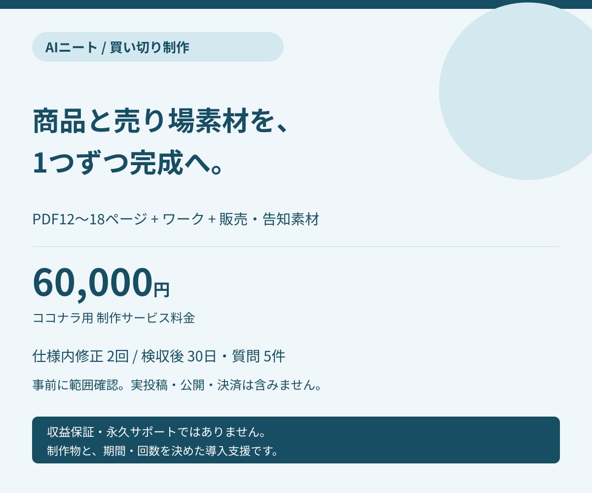 副業の商品と販売素材を一式制作します 1読者・1商品・1販路に絞って完成へ イメージ1