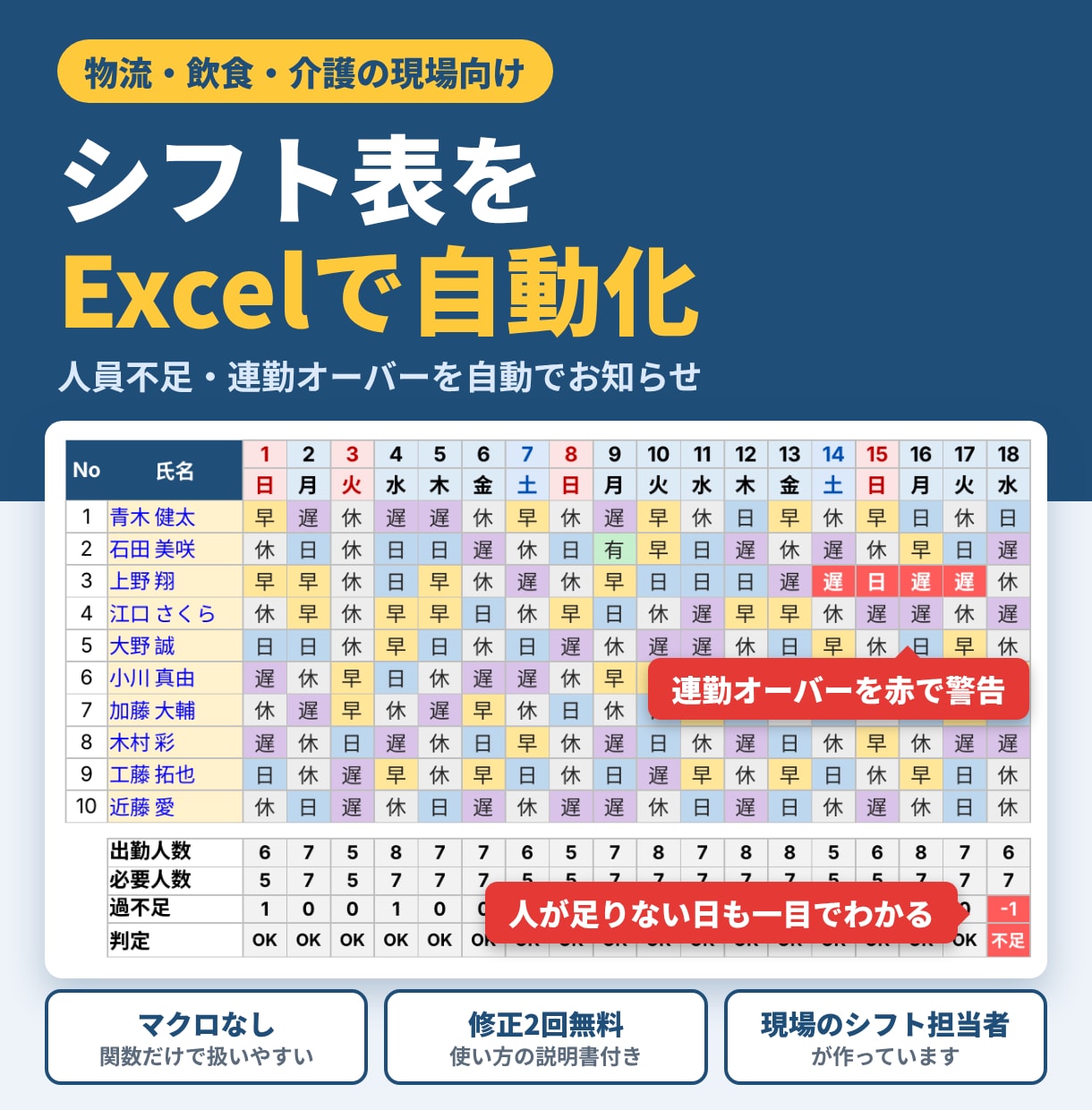 物流飲食介護向けExcelでシフト表を自動化します シフト作成と勤怠集計の手間をExcelで大幅に減らします イメージ1