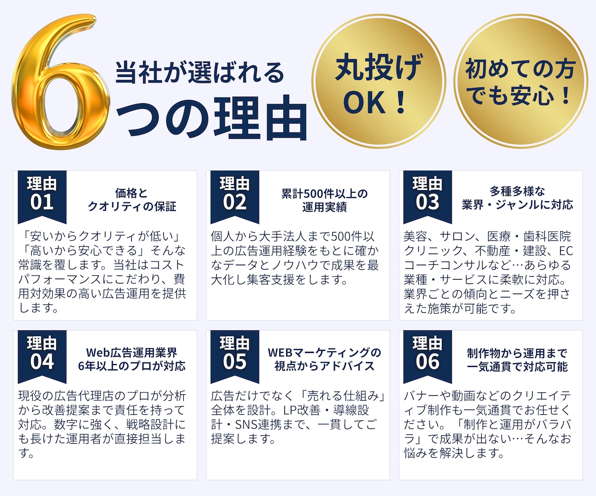 Google認定資格者がGoolge広告運用します 認定資格者が直接担当する安心のGoogle広告運用 イメージ3