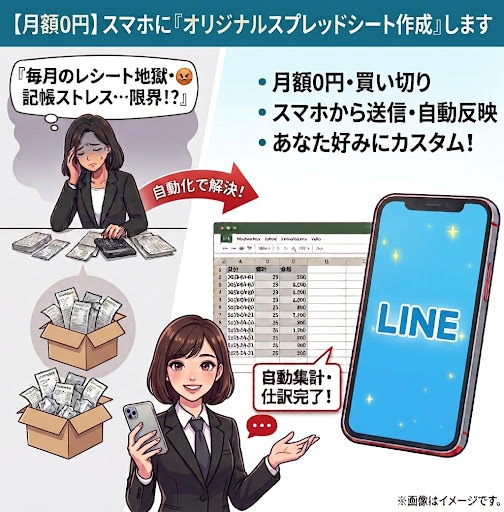 スプレッドシートとスマホを連携します レシートはスマホで撮って送るだけ！AIが全自動で帳簿を作る イメージ1
