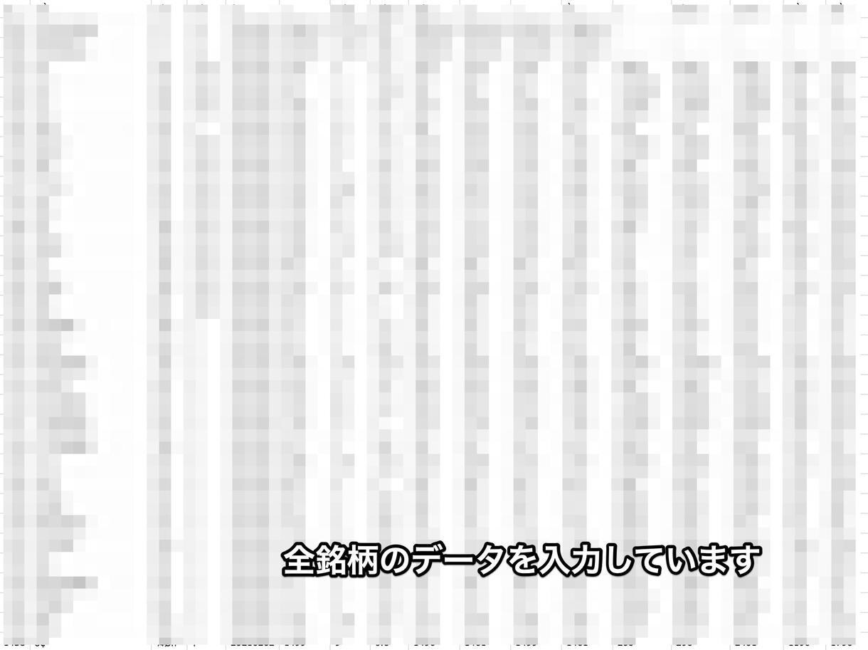 株の投資手法と指標、研究者/現個人投資家が教えます 具体的な指標で株取引を【具体的な購入戦略・出口戦略を公開】 イメージ4