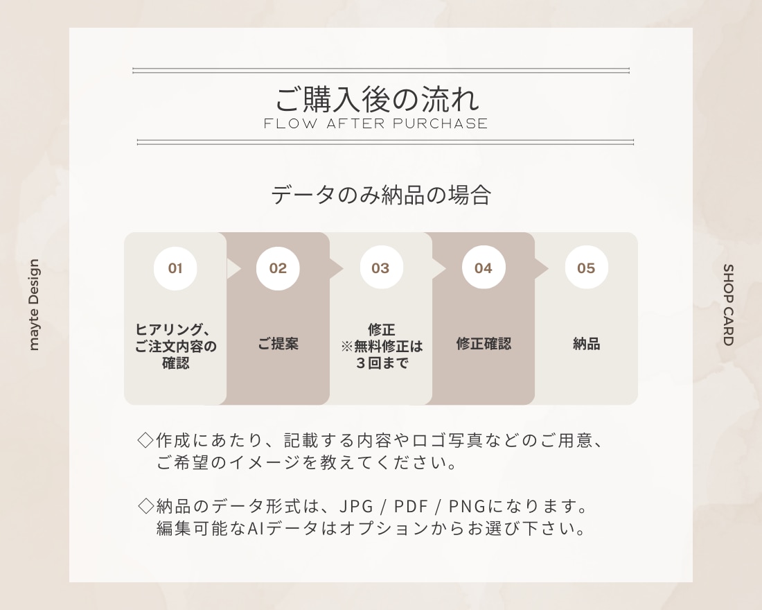 記憶に残る！魅力が伝わる！ショップカード作ります 初めての方でも安心《何度でも修正OK◎印刷対応可能》 イメージ4