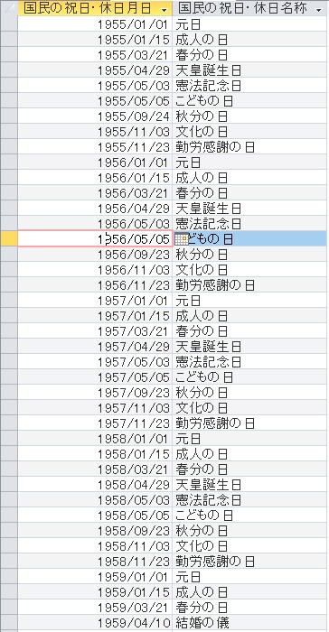 正確な祝日を取得できるようにします 法律で定められている祝日をエクセルやアクセスで取得しよう。 イメージ1