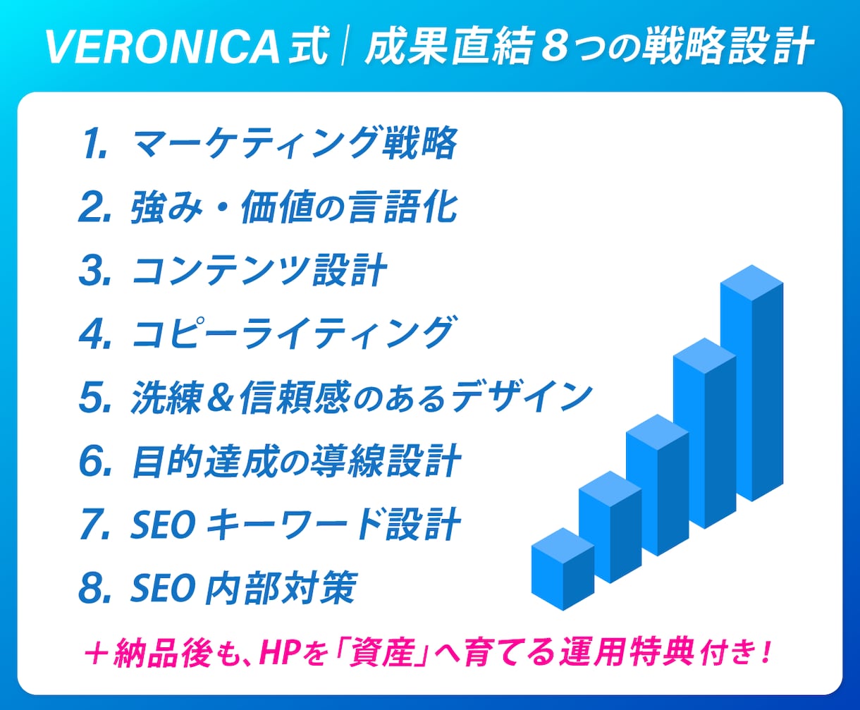 コンサル付き！売上・集客アップの戦略HP制作します 戦略×デザイン×SEO×AI検索+９大特典付きで成果最大化へ イメージ4