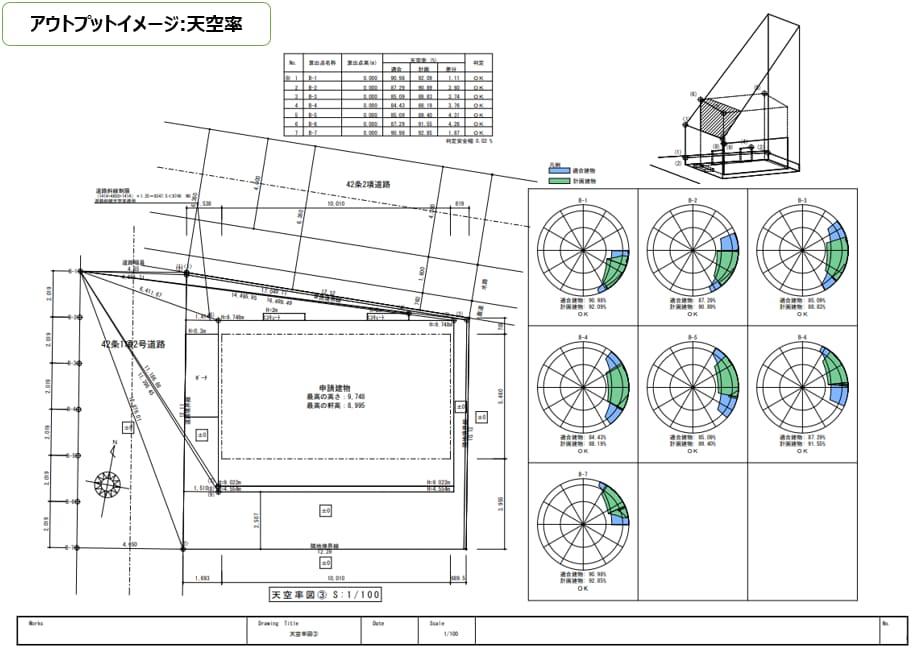 建築確認申請必要書類作成します 建築確認申請に必要な書類一式を作成致します。 イメージ9