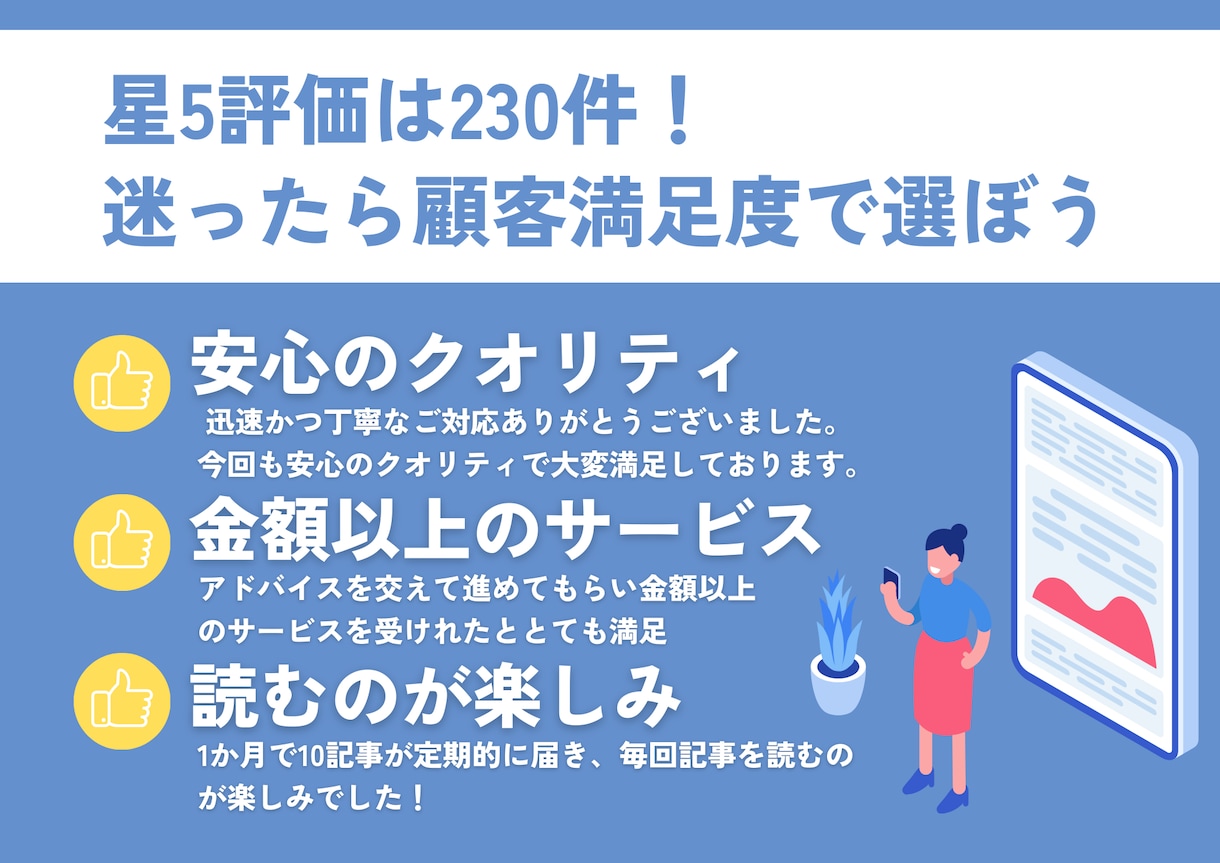 SEO強化！2万文字 執筆＆アクセス解析します 実績258件！読者を惹きつける記事とデータ分析で集客アップ イメージ2