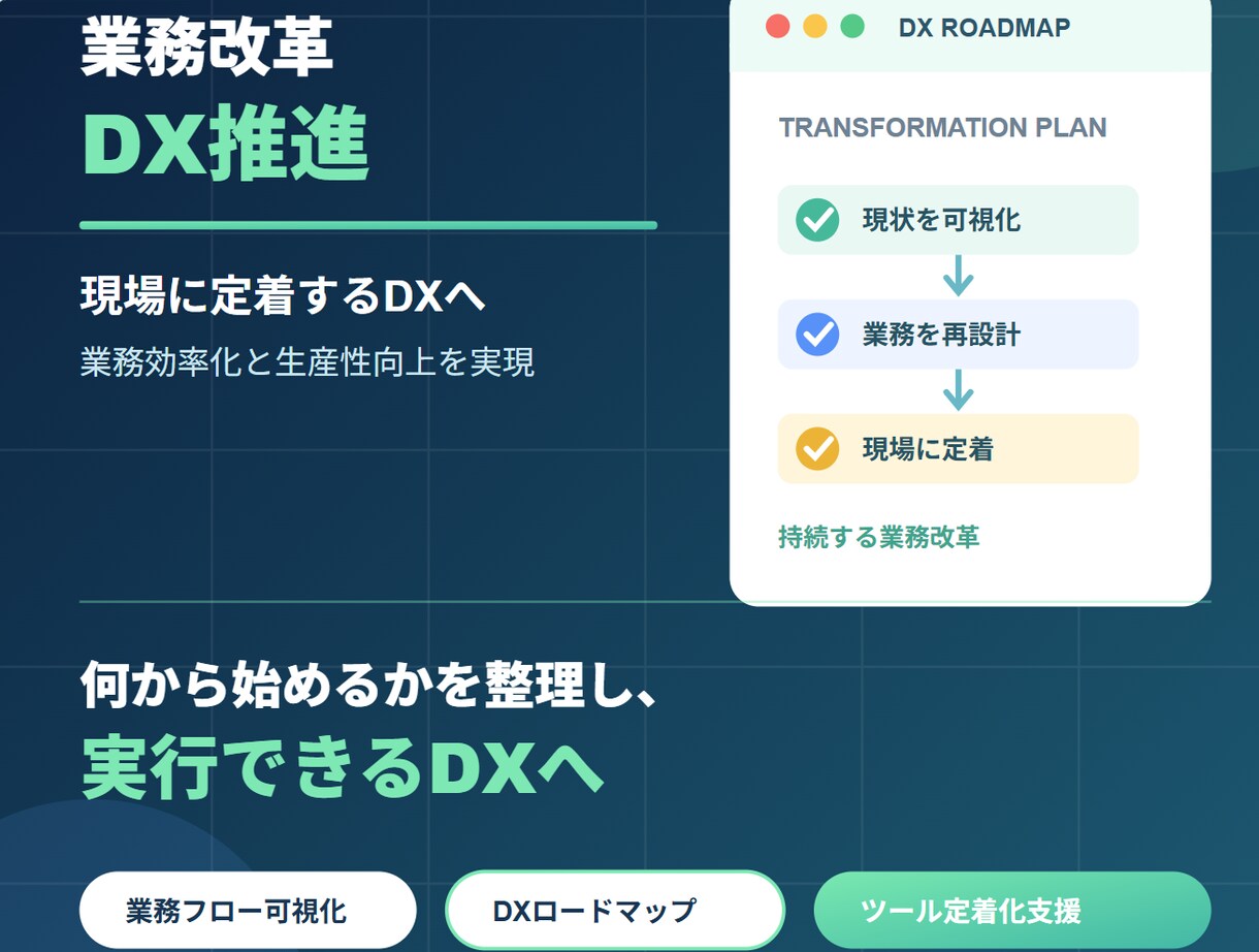 業務改革・DX推進支援に関する相談を受け付けます 現場が定着するDXと業務効率化を支援 イメージ1