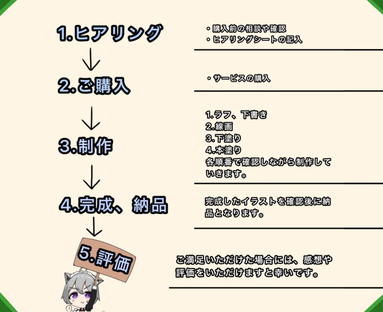 可愛いオリジナルキャラクターを描きます ✨ヘッダー、vtuber、ミニキャラOK イメージ5