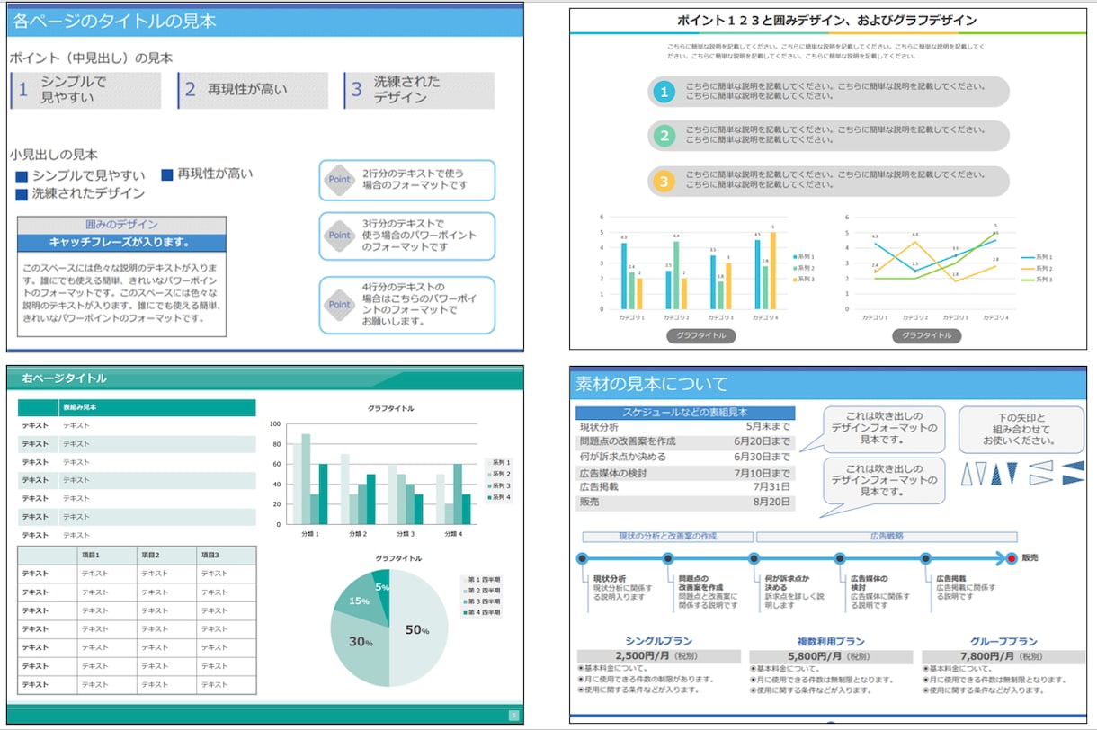時間のない方向け、現役インストラクターが代行します 早くて綺麗、的確な資料作成をお手伝い出来ます！ イメージ4