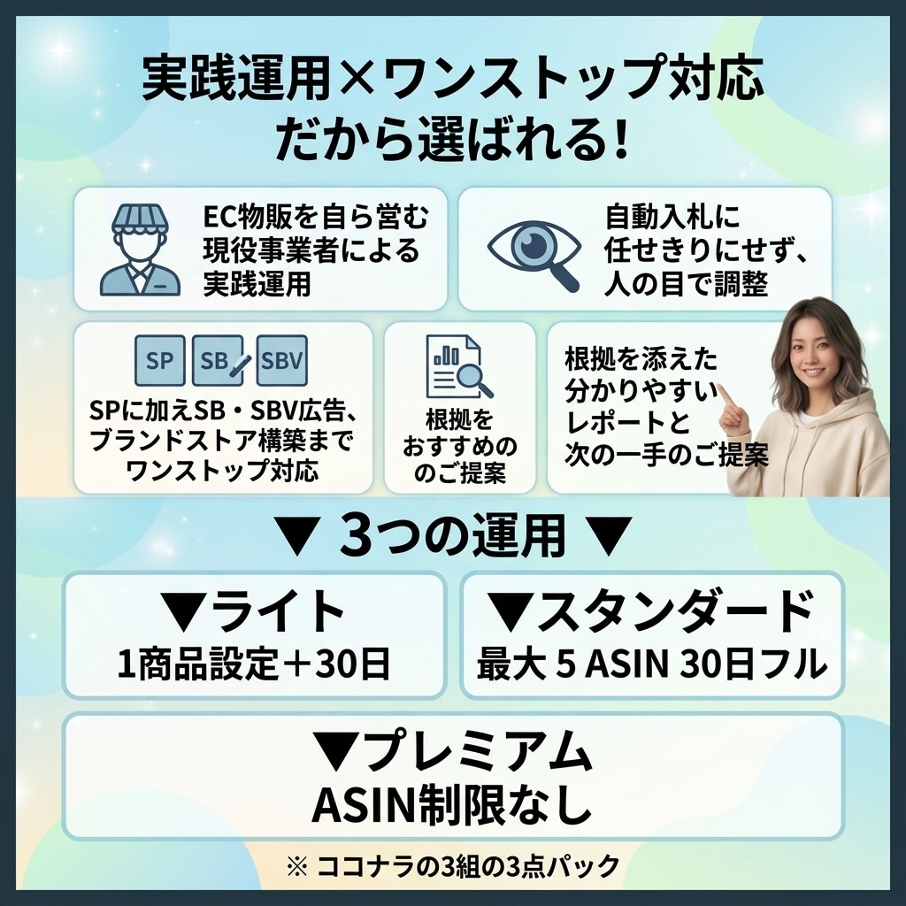 プラチナ認定｜Amazon広告運用代行します 実績40件超｜SP/SB/SBV広告・ストア構築に対応 イメージ3