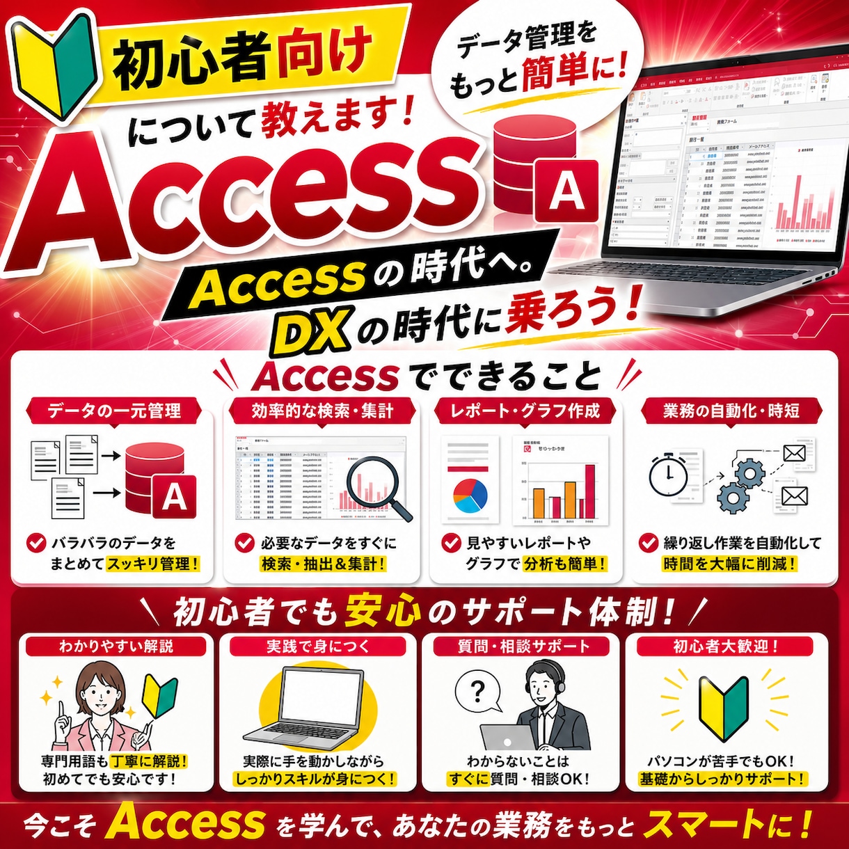 初心者向け→Accessについて教えます Accessの時代へ。DXの時代に乗ろう！ イメージ2