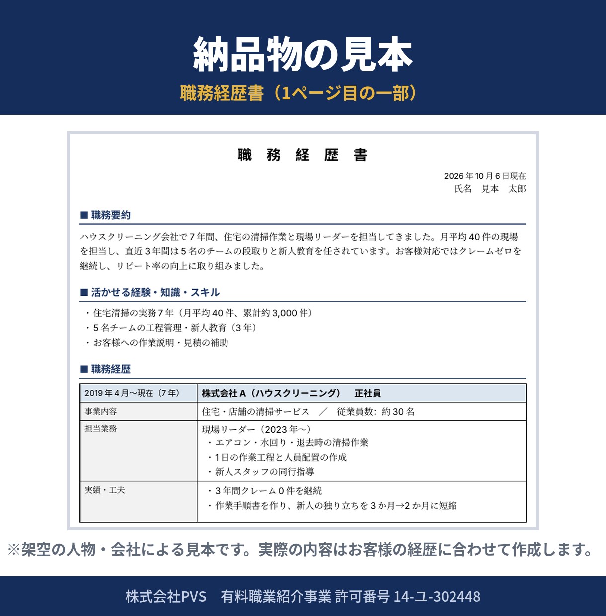 転職のプロが90分の面談で職務経歴書を作成します 5000人以上面談した人材紹介の責任者が担当 イメージ7