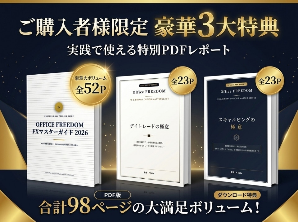 非リペイント高精度FXツールと究極手法を提供します 決定版■勝ち続けるためのプロ仕様の環境認識と高精度エントリー イメージ10