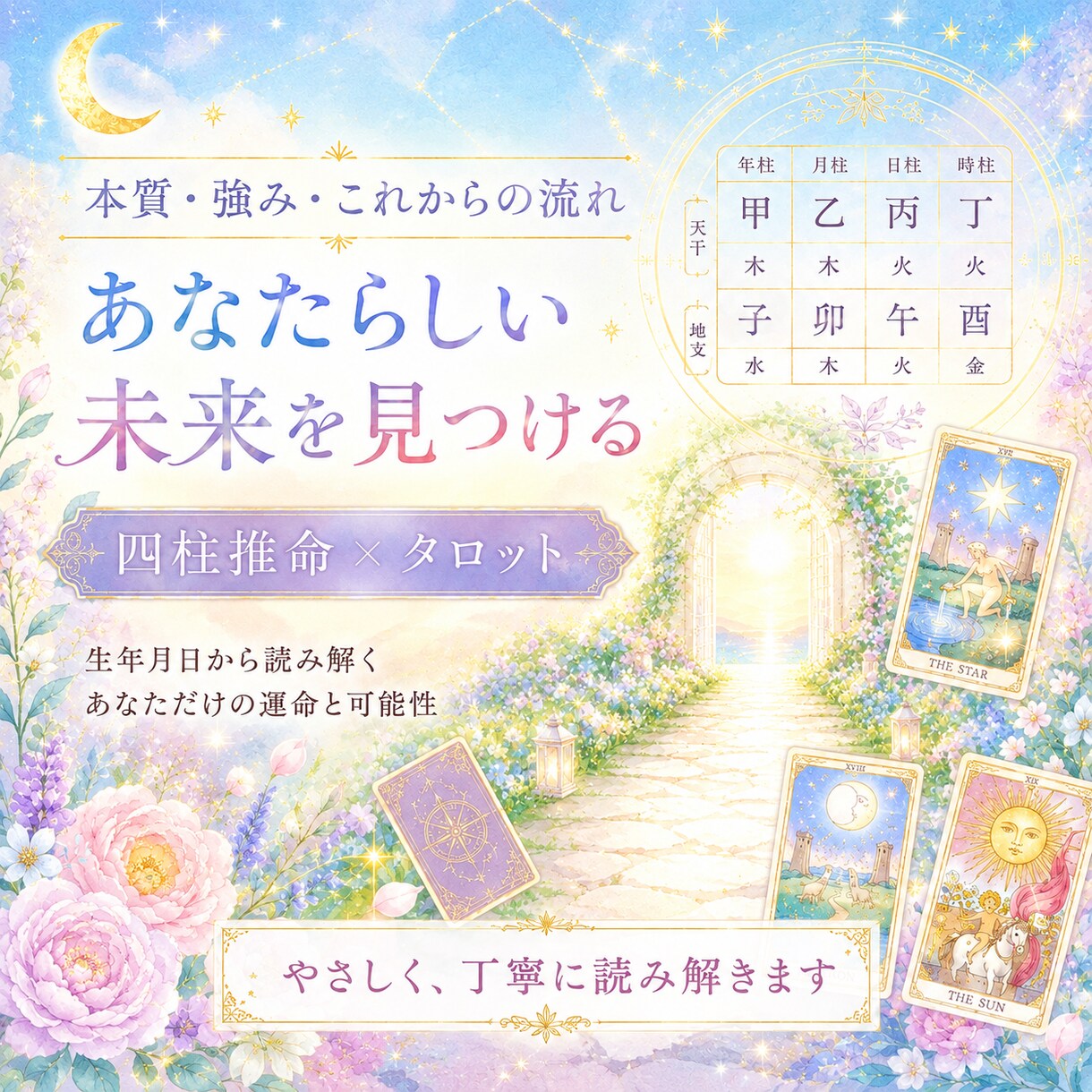 本来のあなたと輝く未来を読み解きます 自分らしく進みたいあなたへ。本質・強み・これからの流れ イメージ1