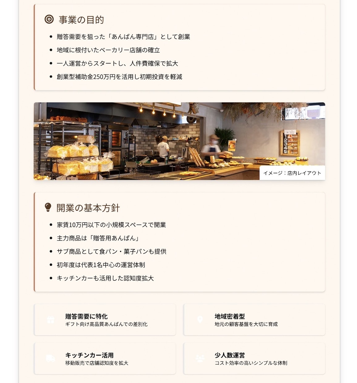 融資事業計画書作成します 元銀行員が作る計画書。少ない聞き取りで事業計画書を作成します イメージ3