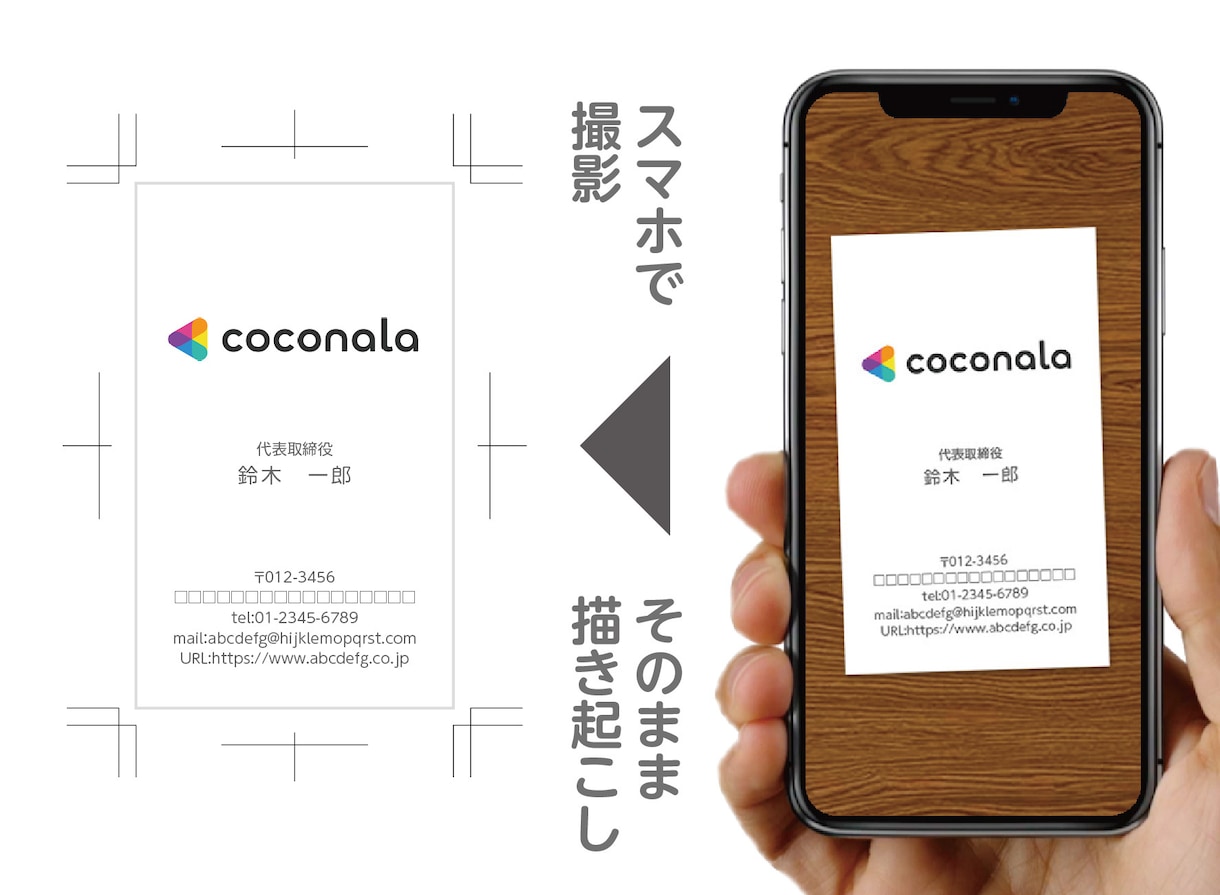 お手持ちの名刺をそのまま描き起こしてデータにします 簡易的なレイアウトの変更も対応します イメージ1