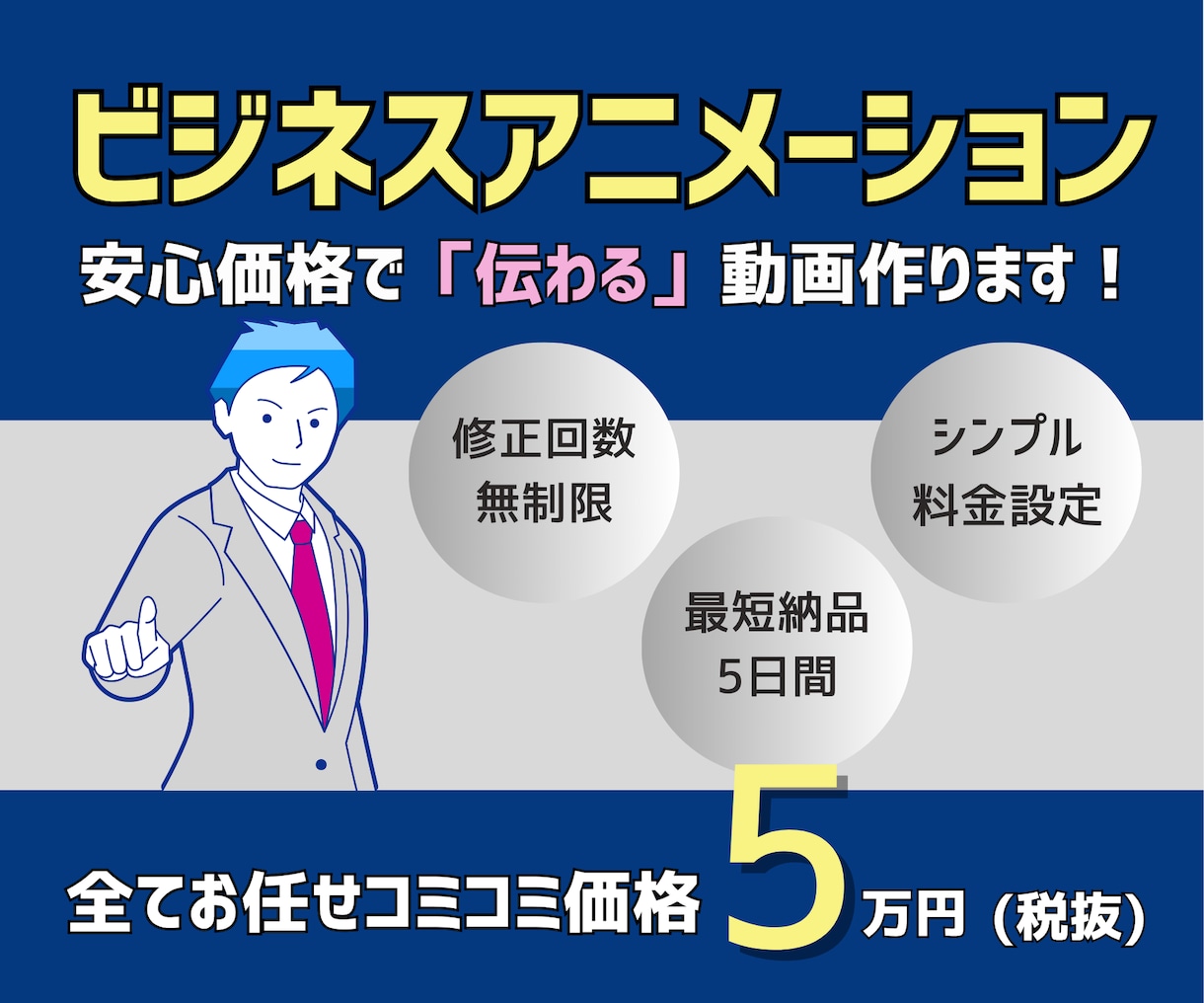 ビジネス向けアニメーション動画制作承ります 面倒なシナリオ作成やナレーション挿入も全てコミコミ5万円！ イメージ1