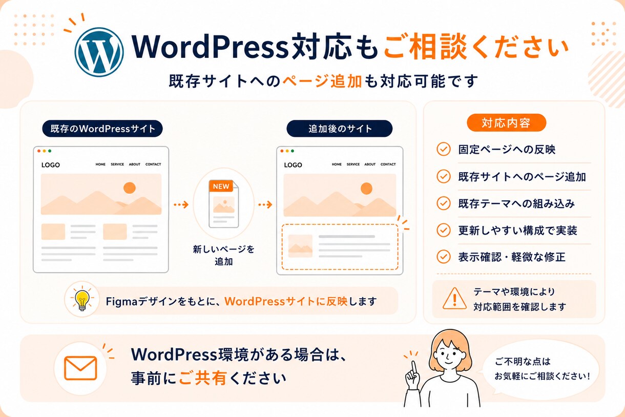 FigmaデザインをWebページ化します HTML/CSS・WordPress対応の丁寧な実装 イメージ7