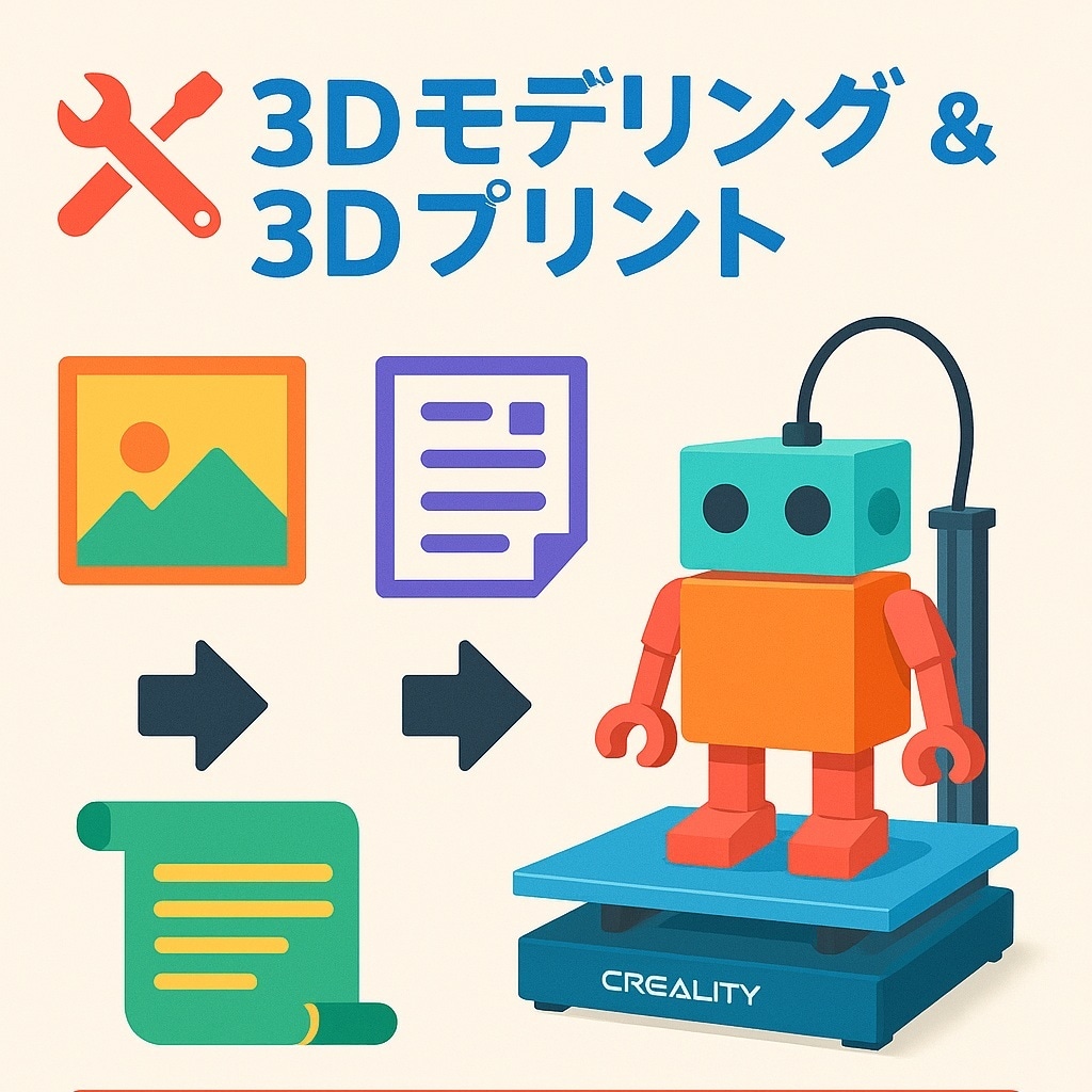写真、文章から3Dモデル化&プリントします 本格的なCADと3Dプリンターで出力します。 イメージ1
