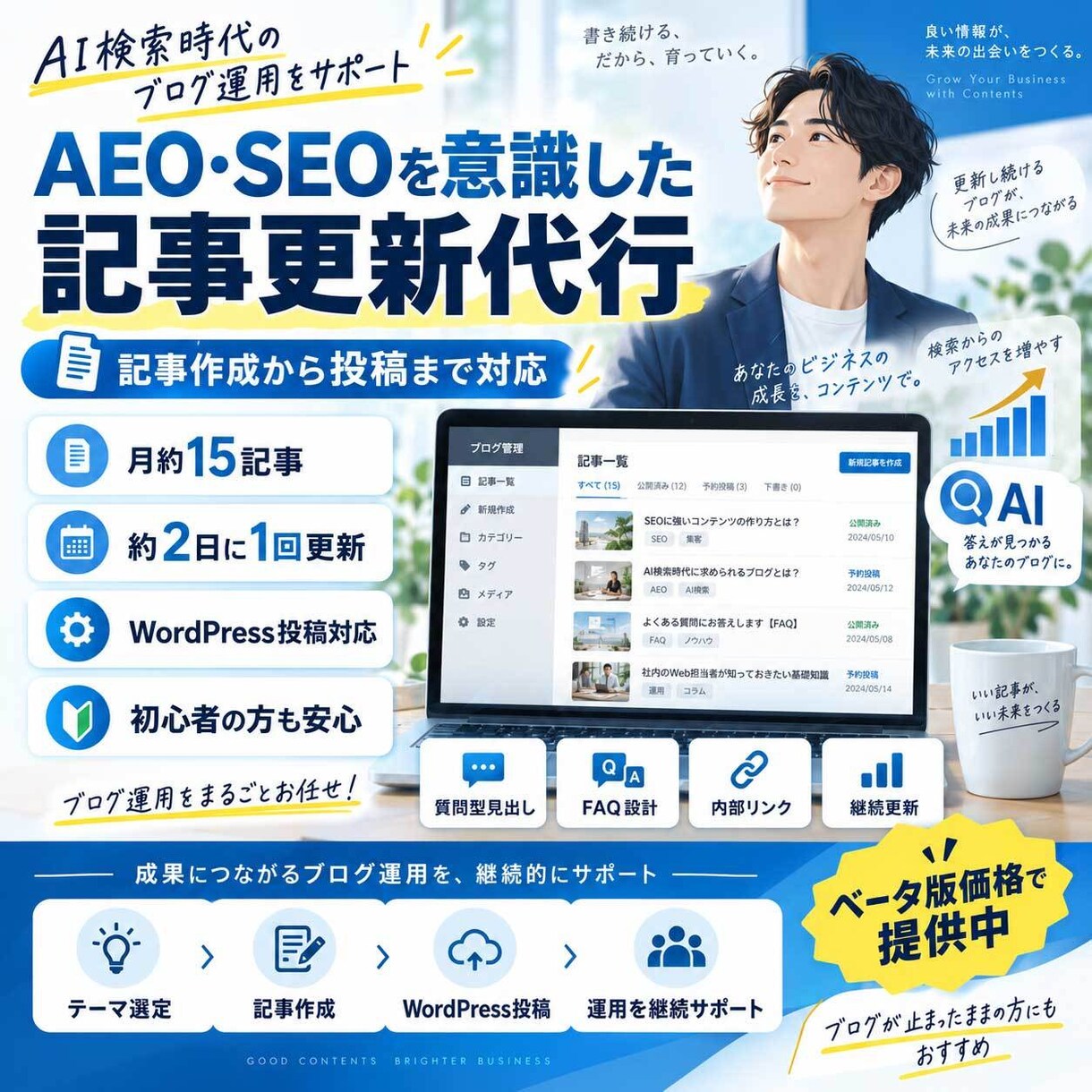 AI検索を意識した記事を定期更新します SEOだけでなくAI検索も意識した記事を月約15本更新 イメージ1