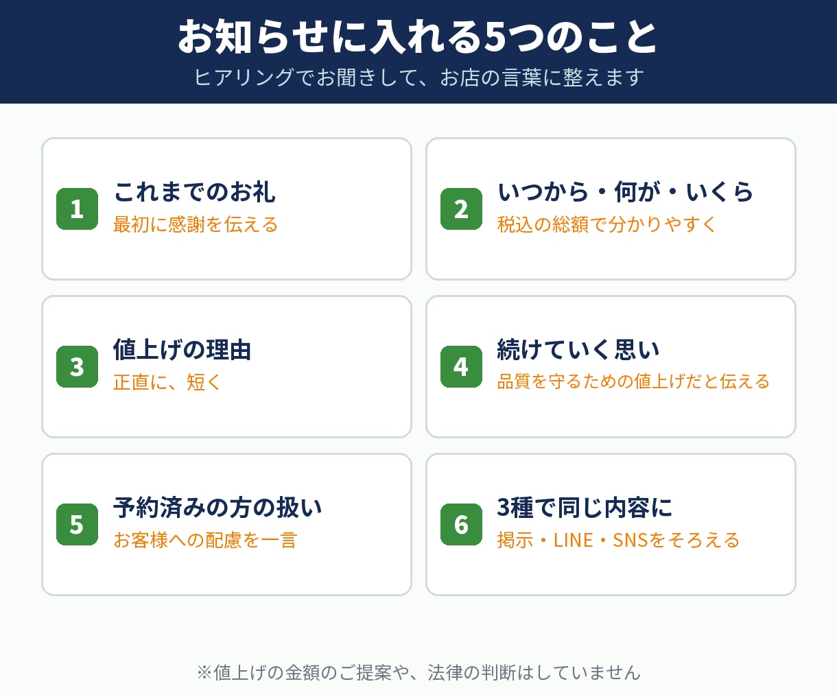 お客様が離れない値上げのお知らせ文を作ります お店の値上げ、言いにくいお知らせ文を3種作ります イメージ5