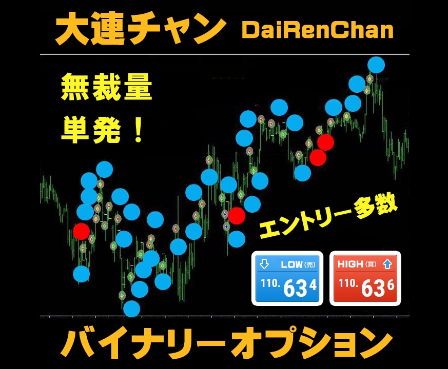 大連チャン バイナリーオプションの手法を教えます バイナリーオプションで高性能な長年運用のロジックを搭載！ イメージ1