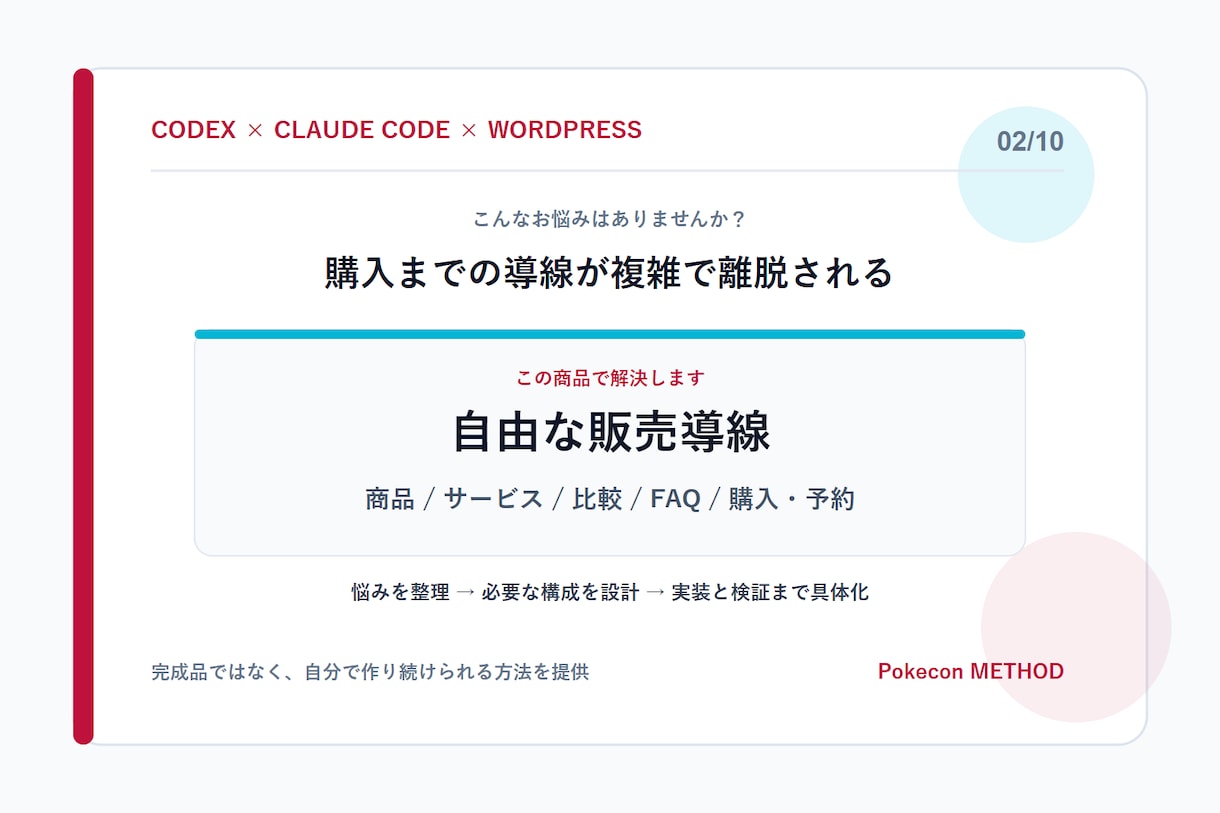 Codexで予約EC会員サイトを設計します 複雑な業務機能を分解して実装する方法を習得 イメージ2