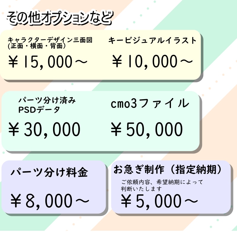 Vtuber向けLive2Dモデル制作いたします 商用利用可・著作権譲渡込み！獣人も受付可です！ イメージ5