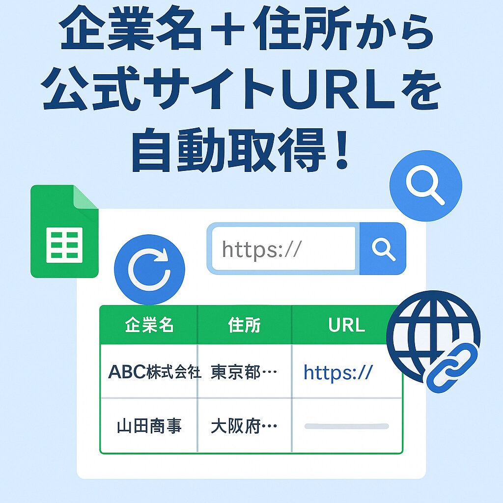 スプレッドシートに公式URLを自動記入します 企業名＋住所で検索→最上位の表示サイトをスプシに登録 イメージ1
