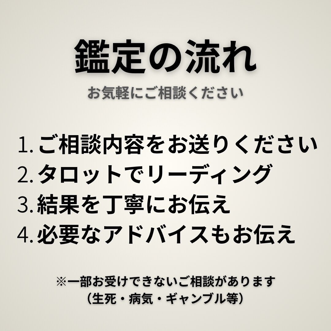 お守りアート作成/タロットで気持ちと今後を見ます 鑑定結果から'あなただけのお守りアート'をお作りします イメージ5