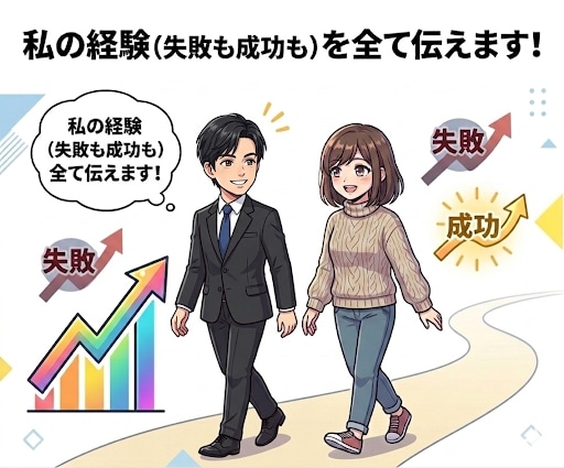 結果にコミット！1ヶ月間あなたと併走します 短期集中で結果にこだわる1ヶ月間！全て詰め込んでお伝えします イメージ8