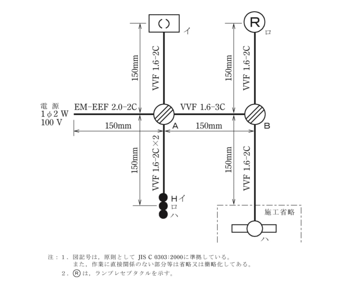 第二種電気工事士試験受験者に必要な知識教えます 第二種電気工事士試験対策を資格保持者がお教えします。 イメージ1