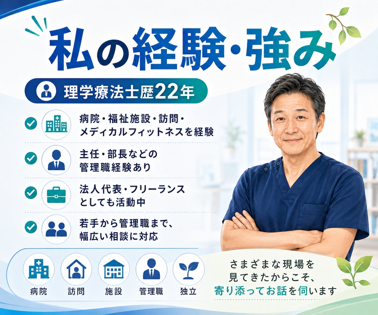 リハビリ職の仕事・キャリア・人生の悩みを聞きます PT歴22年。病院・施設・訪問・管理職・独立まで幅広く経験 イメージ3