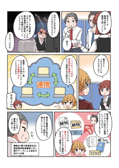 WEB集客に最適なSNSで使えるPR漫画描きます 実績多数のプロ漫画家が高品質なフルカラー漫画を制作 イメージ2