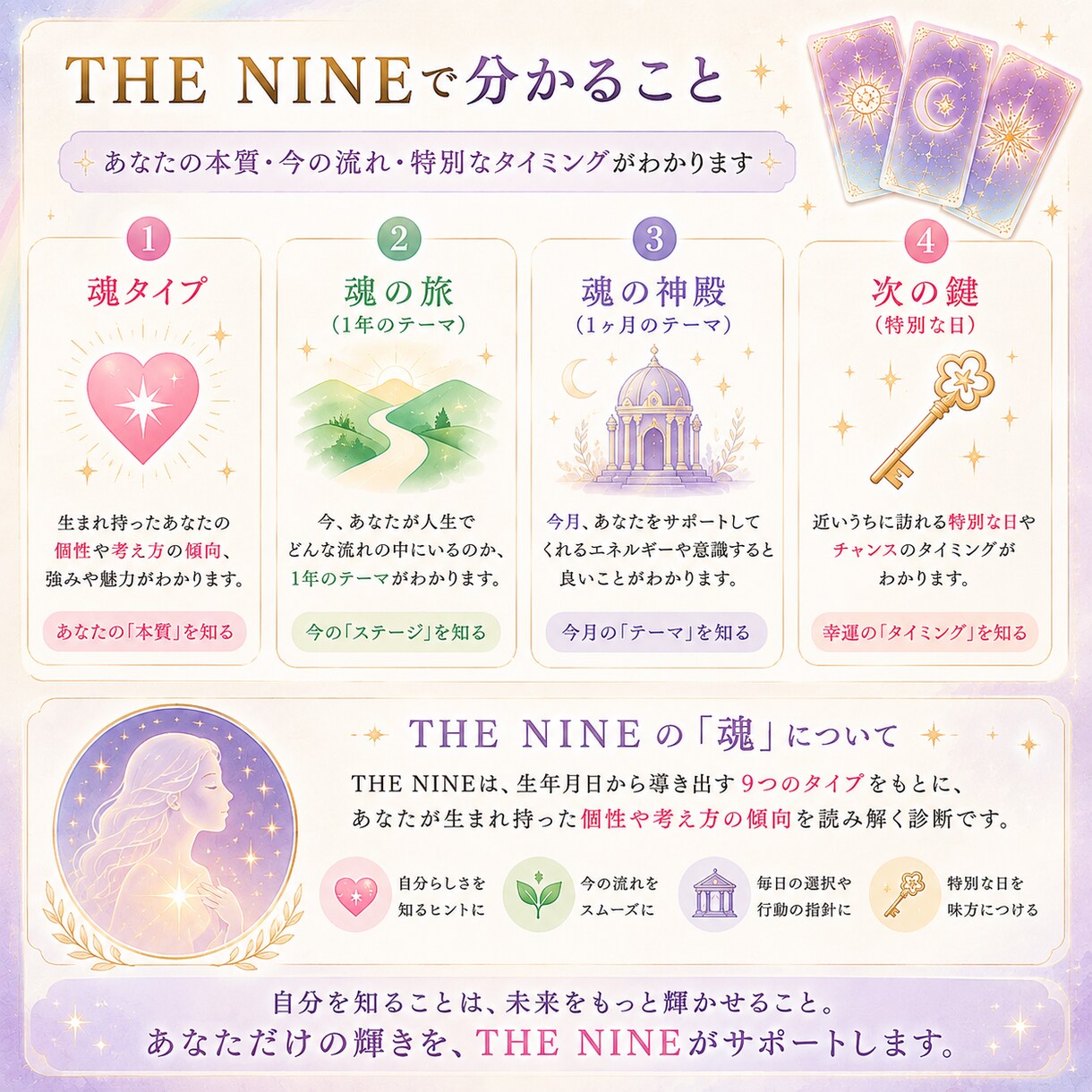 オリジナル診断×タロットで本質と今を読み解きます 9つのタイプから本来のあなたと今必要な言葉を読み解きます。 イメージ2