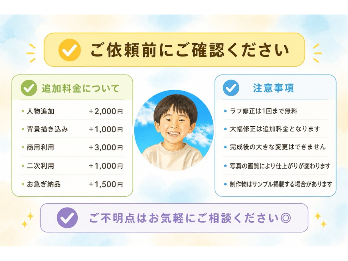 やさしい似顔絵で思い出残します 大切な瞬間をやさしくカタチに！～誕生日・記念日・アイコンに～ イメージ2