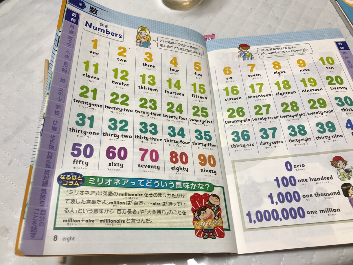 キッズ 3歳から6さいまで英語を教えます 楽しみながら基礎から英語をおします！楽しくやりましょう！ イメージ2
