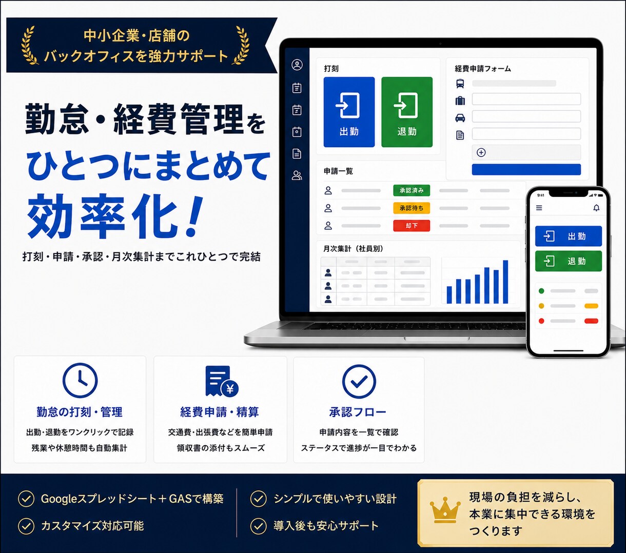 勤怠管理・経費精算システムをスプレッドで構築します 私がカフェ運営で活用しているツールを、個別にカスタマイズ！ イメージ1