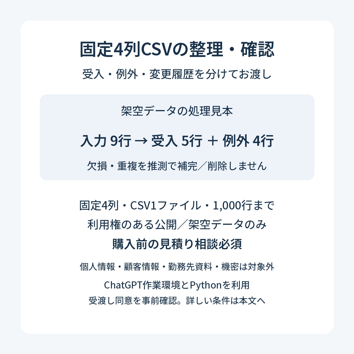 固定4列CSVを整え例外行を報告します 欠損・重複を推測せず、変更履歴と確認点をお渡し イメージ1