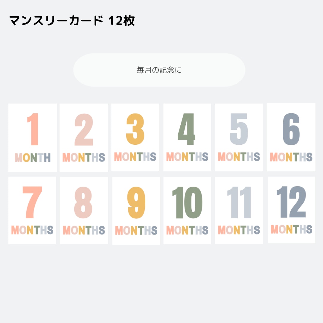 マンスリーカード 作成します 赤ちゃんの成長記念に♡マンスリーカード21種類のセットです イメージ2