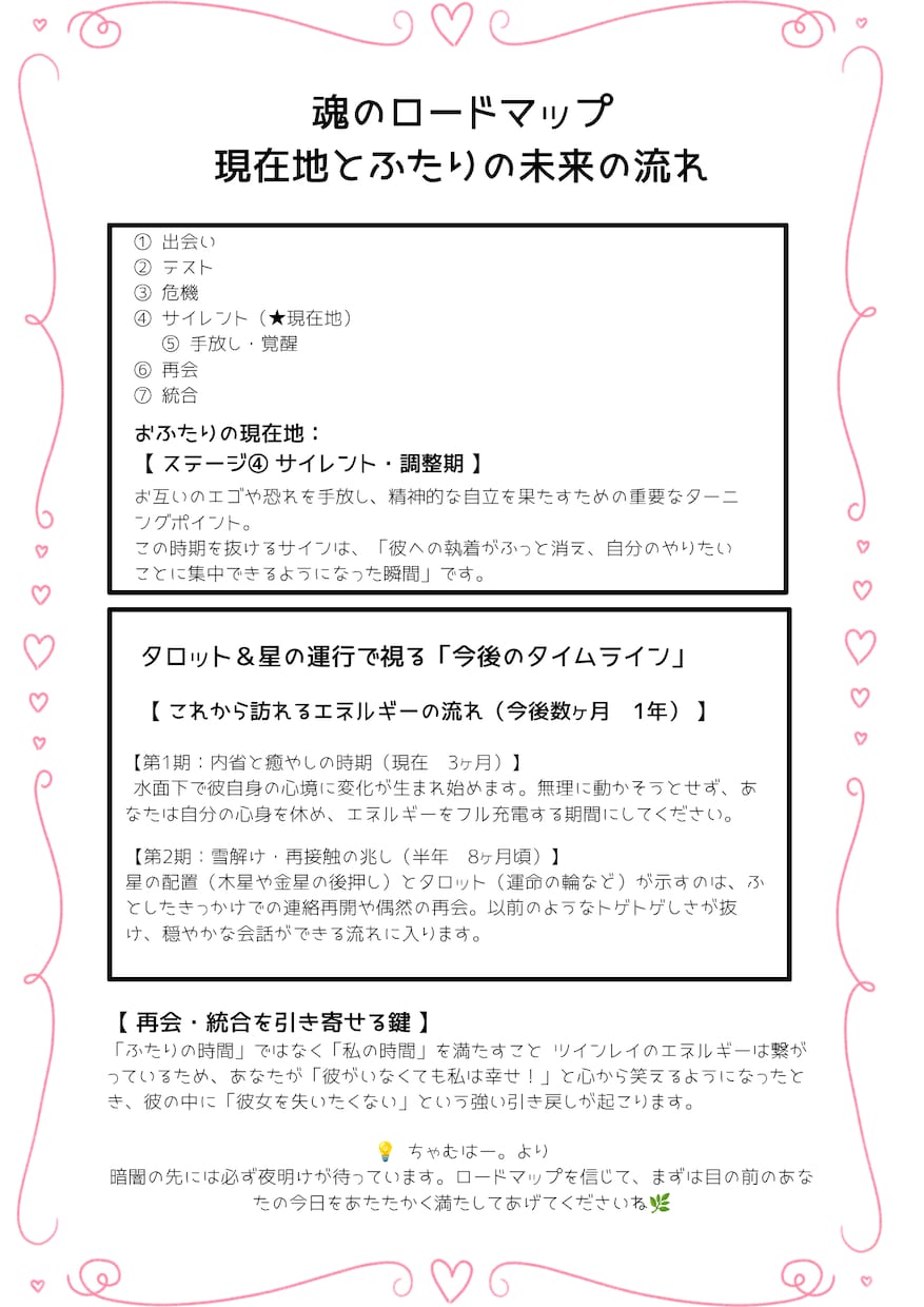 ツインレイ＊魂の約束とカルマの全貌を紐解きます シナストリー×タロットで明かす前世からの約束とお二人の道標♪ イメージ3