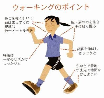 心身共に効果のあるトレーニングをレッスンします 元気で幸せでいられる身体作りを楽しみながら目指しましょう！ イメージ3