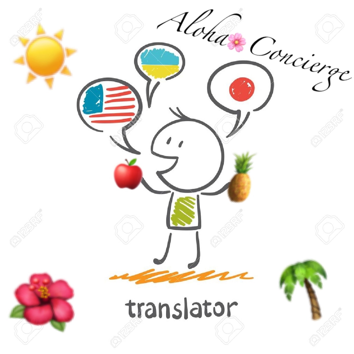 英語⇔日本語の文書などの翻訳します 英語でお困りの時は是非ご依頼下さい。 イメージ1