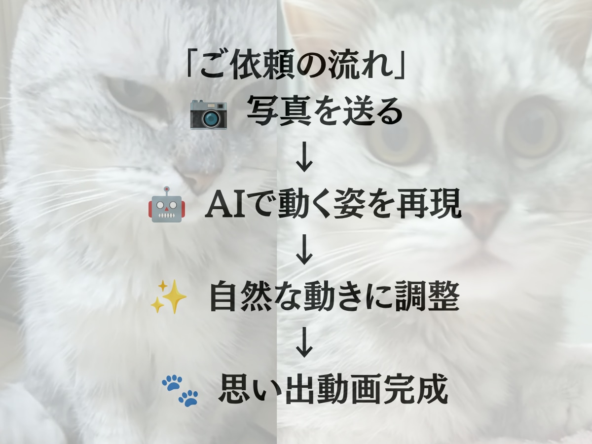 大切な子の思い出を、動く姿で残しませんか？ます 大切なペット写真から、自然な動きのある思い出動画を制作します イメージ3