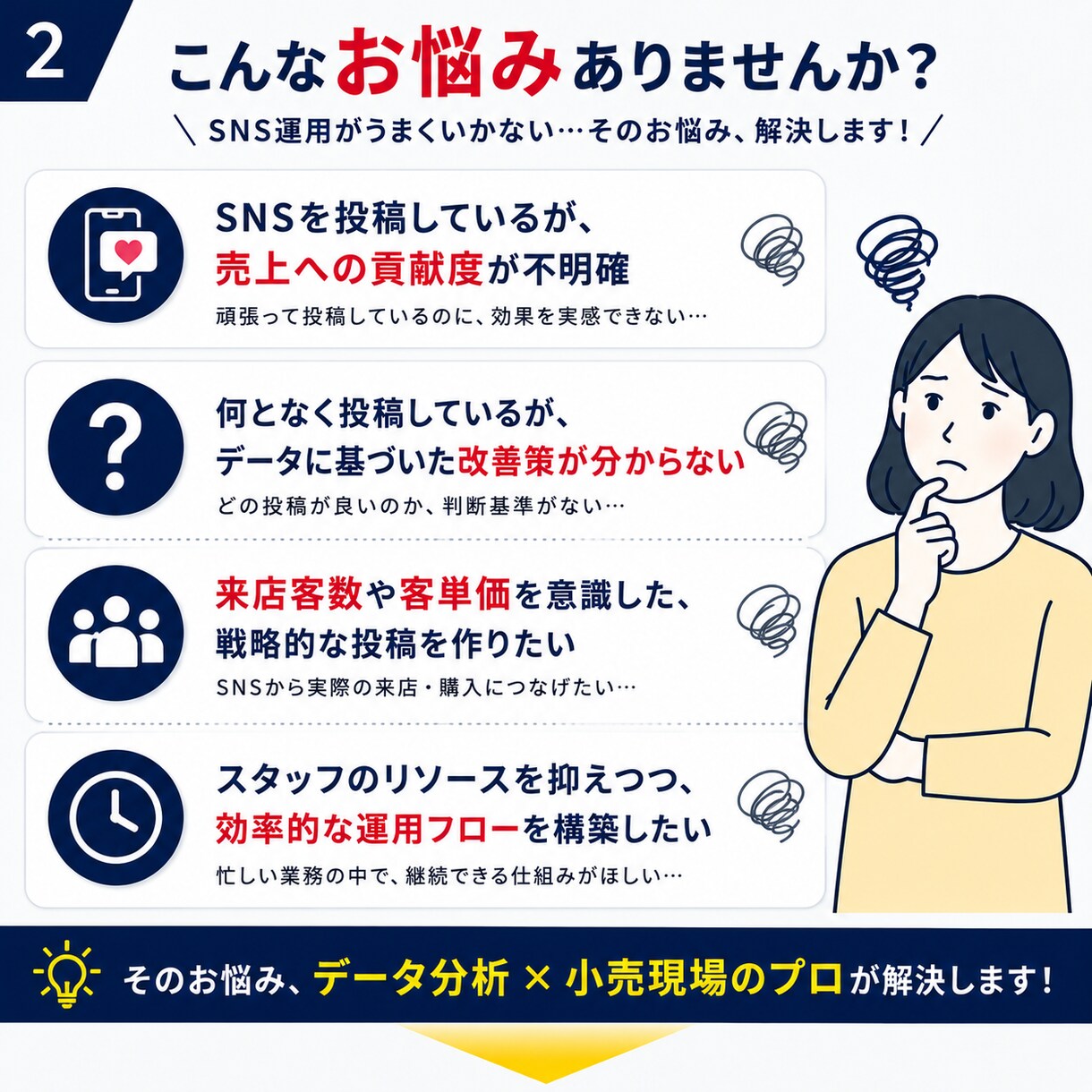 小売の現場を知るプロが来店・売上UPを支援します 9月までのモニター価格でご用意してます。 イメージ2